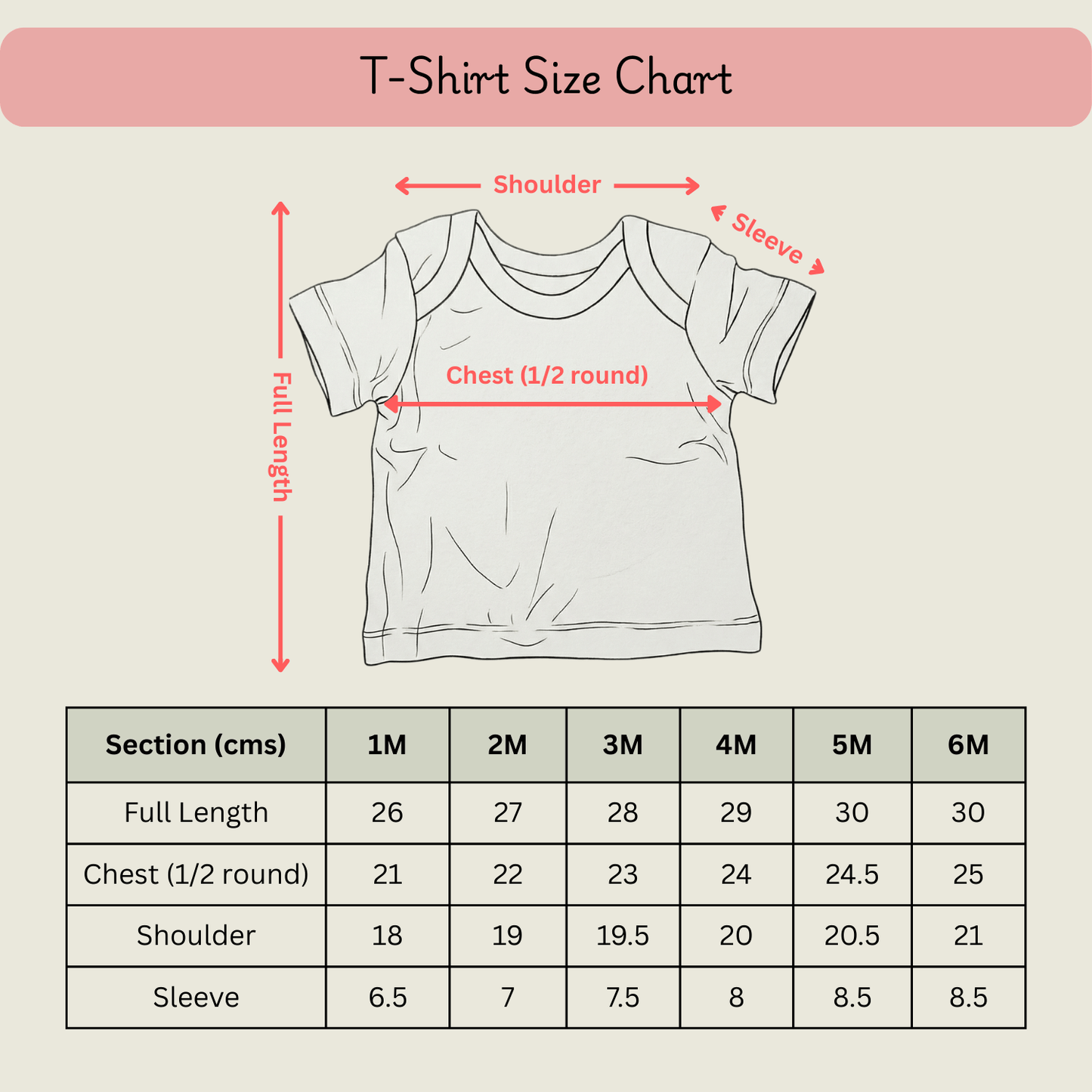 Growing Joy Hamper – Newborn Monthly Milestone tees (0-12 months)