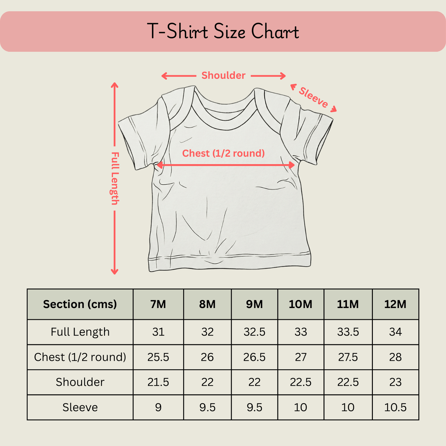 Growing Joy Hamper – Newborn Monthly Milestone tees (0-12 months)