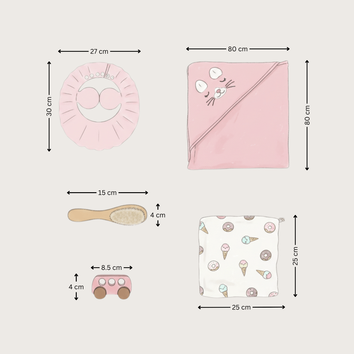 The Tiny Splash – Newborn Baby Girl Bath Hamper