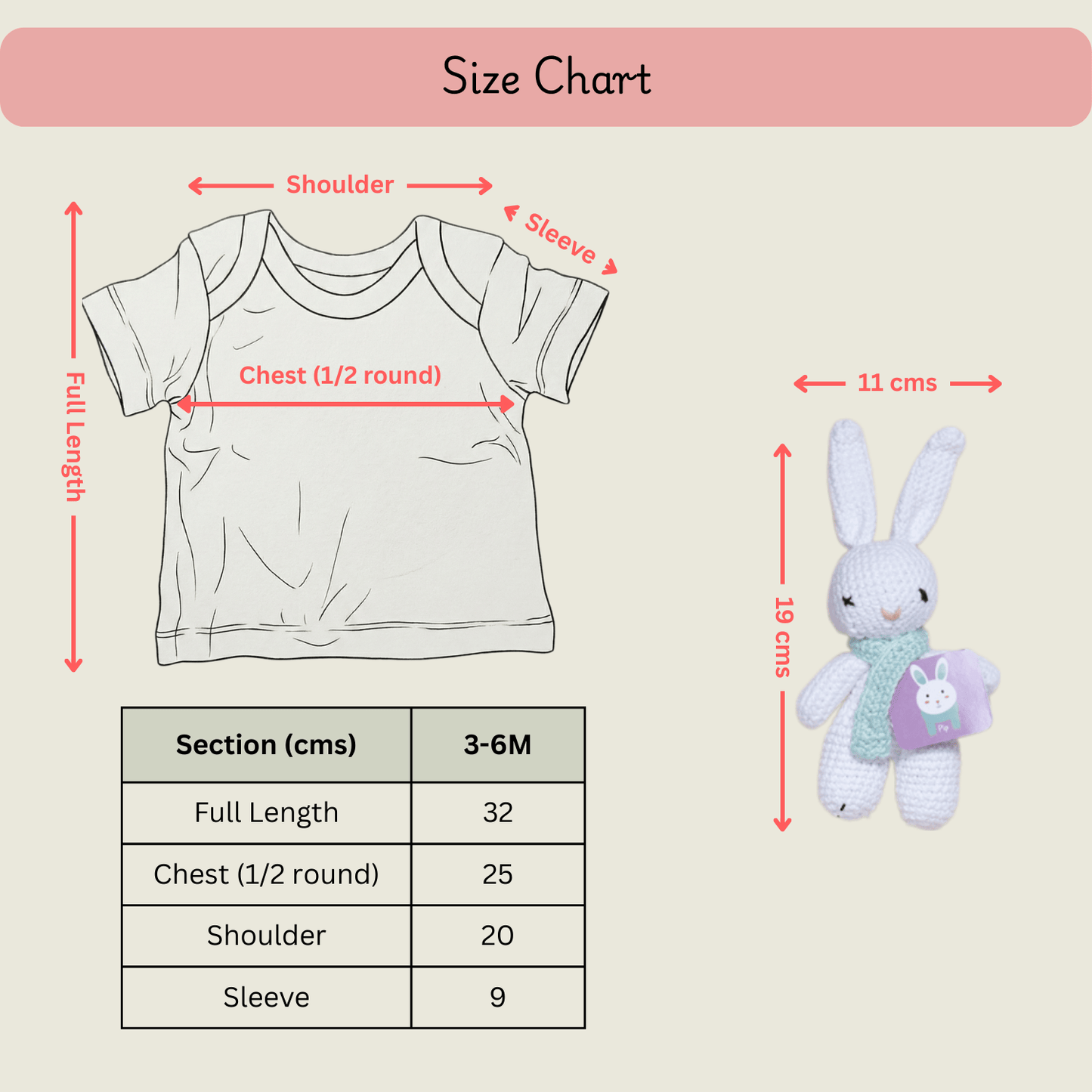 Just Arrived (Pip) – 2 piece Unisex Newborn Gift Hamper